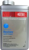 Restore Qt.