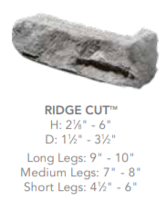 Ridge Cut Corners - Yosemite